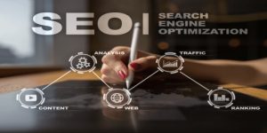 SEO Services Dundee